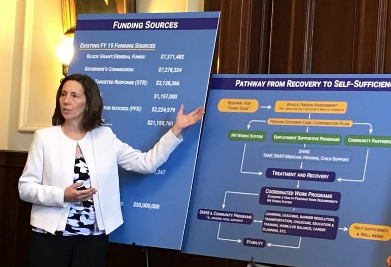 Christine Tappan, assistant commissioner of human services at the Department of Health and Human Services, discusses how individuals will be able to access a broad range of services for substance abuse disorder. (Photo courtesy of Union Leader.)